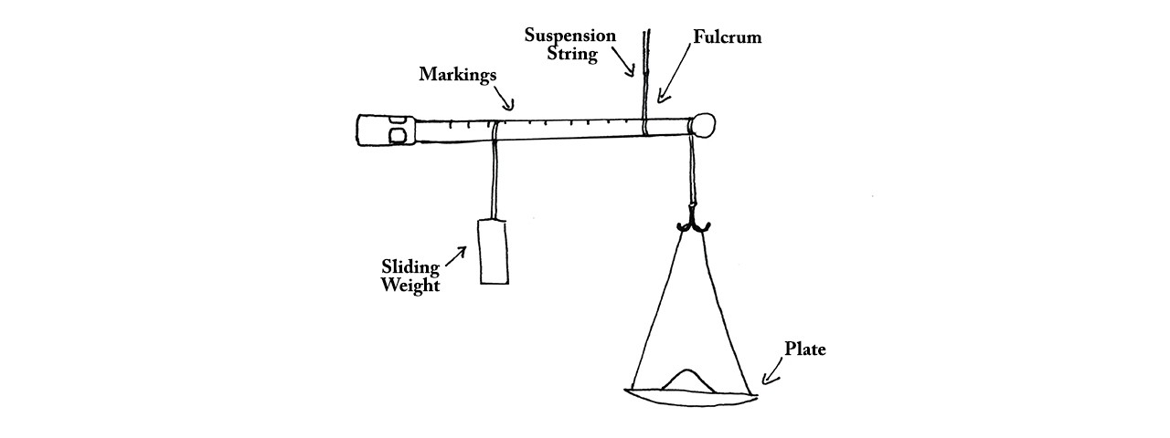 scaling parts in sheetcam
